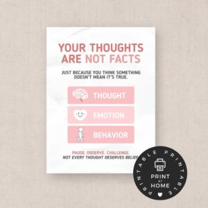Cognitive Behavioral Therapy: Master Your Thoughts Guide